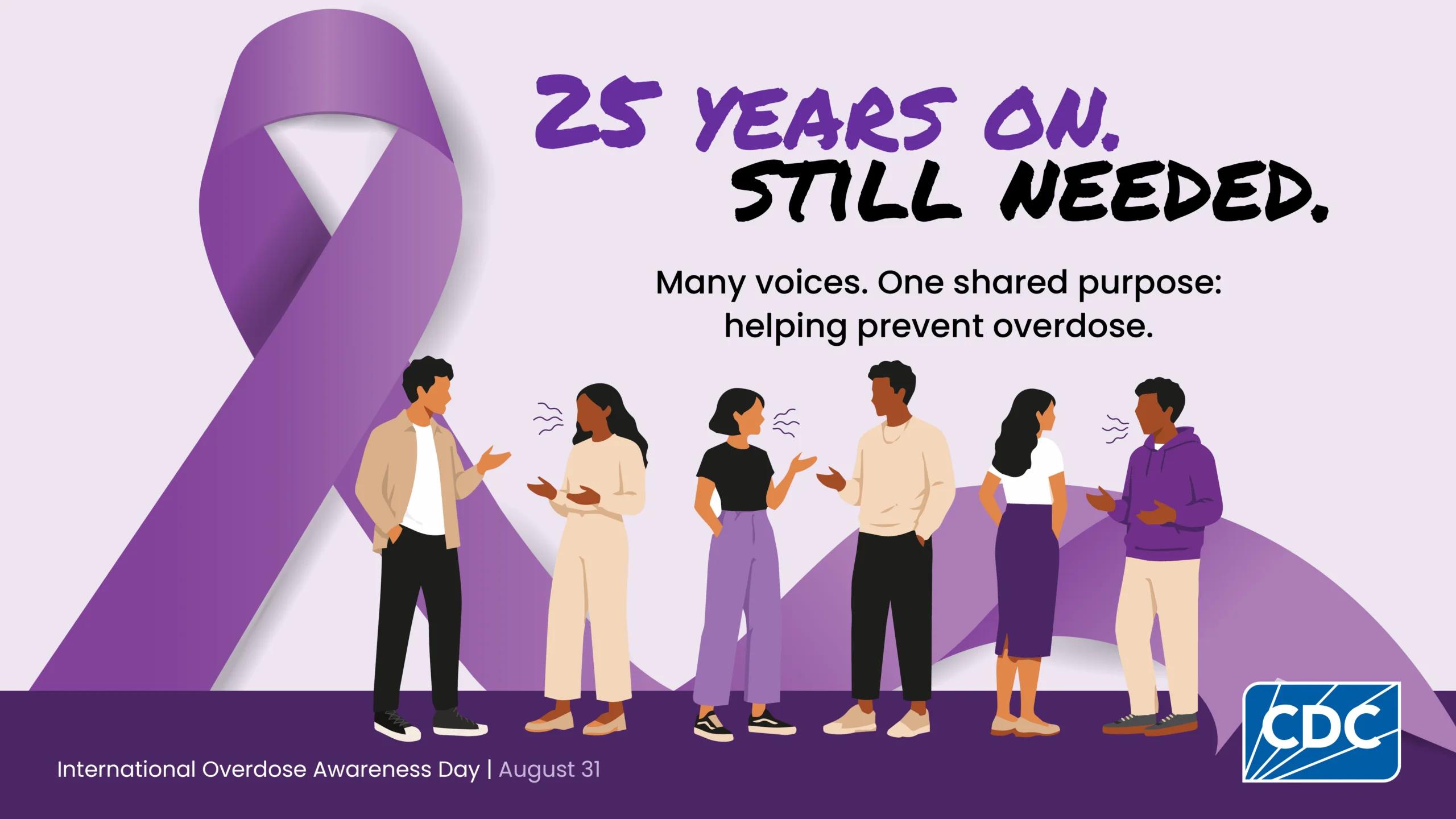 International Overdose Awareness Day 2026: Theme, Meaning, Naloxone and How to Help 51 International Overdose Awareness Day 2026 with the theme 25 Years On Still Needed